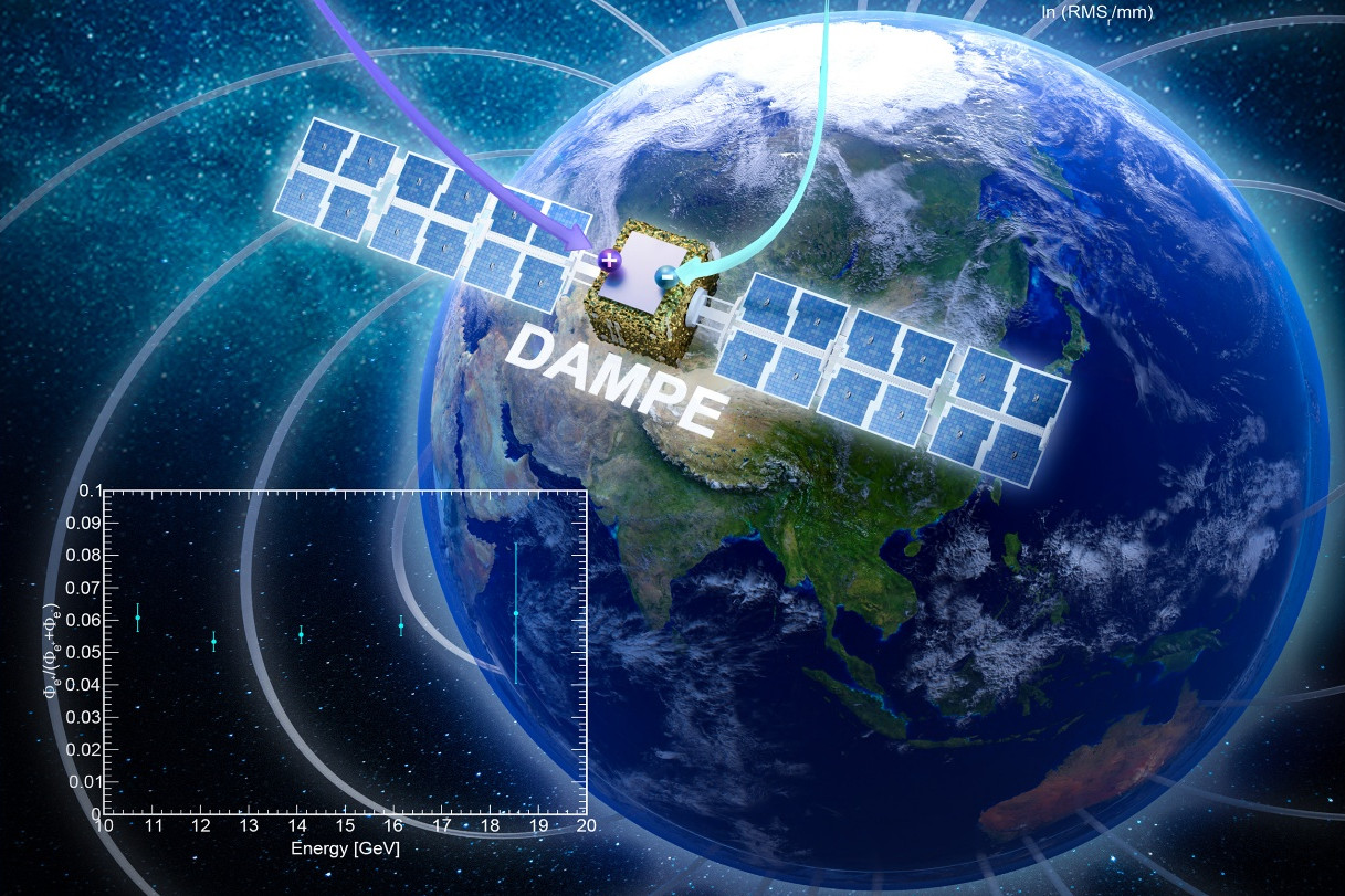 近代物理系召开党总支换届选举大会