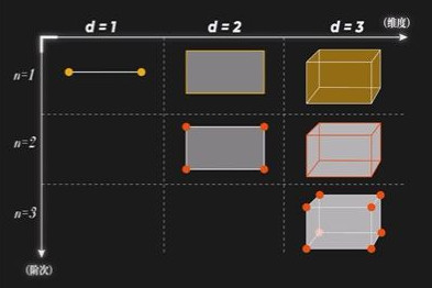 近代物理系召开党总支换届选举大会