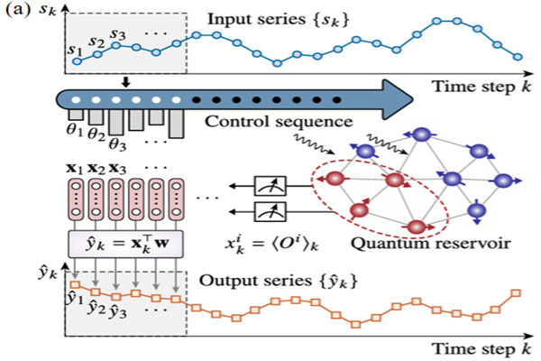 近代物理系召开党总支换届选举大会
