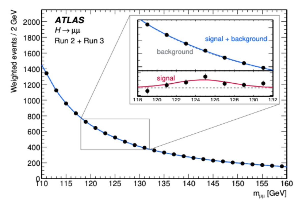 近代物理系召开党总支换届选举大会