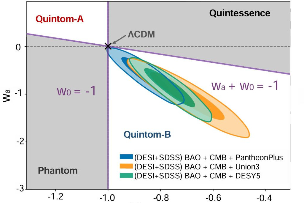 近代物理系召开党总支换届选举大会